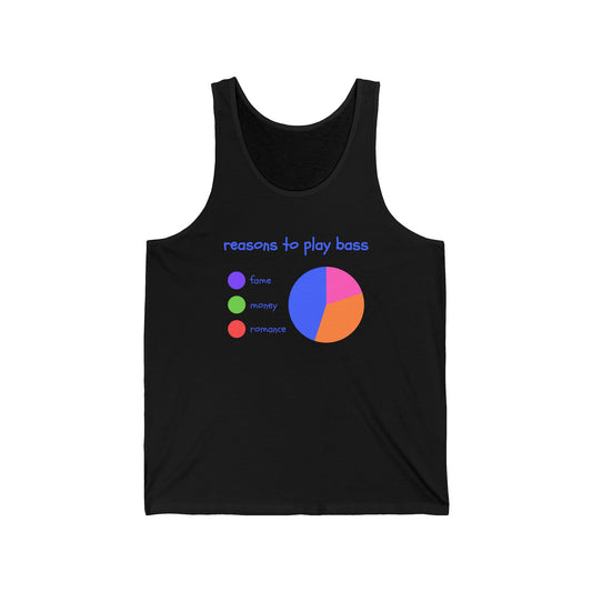"Reasons to Play Bass" Tank