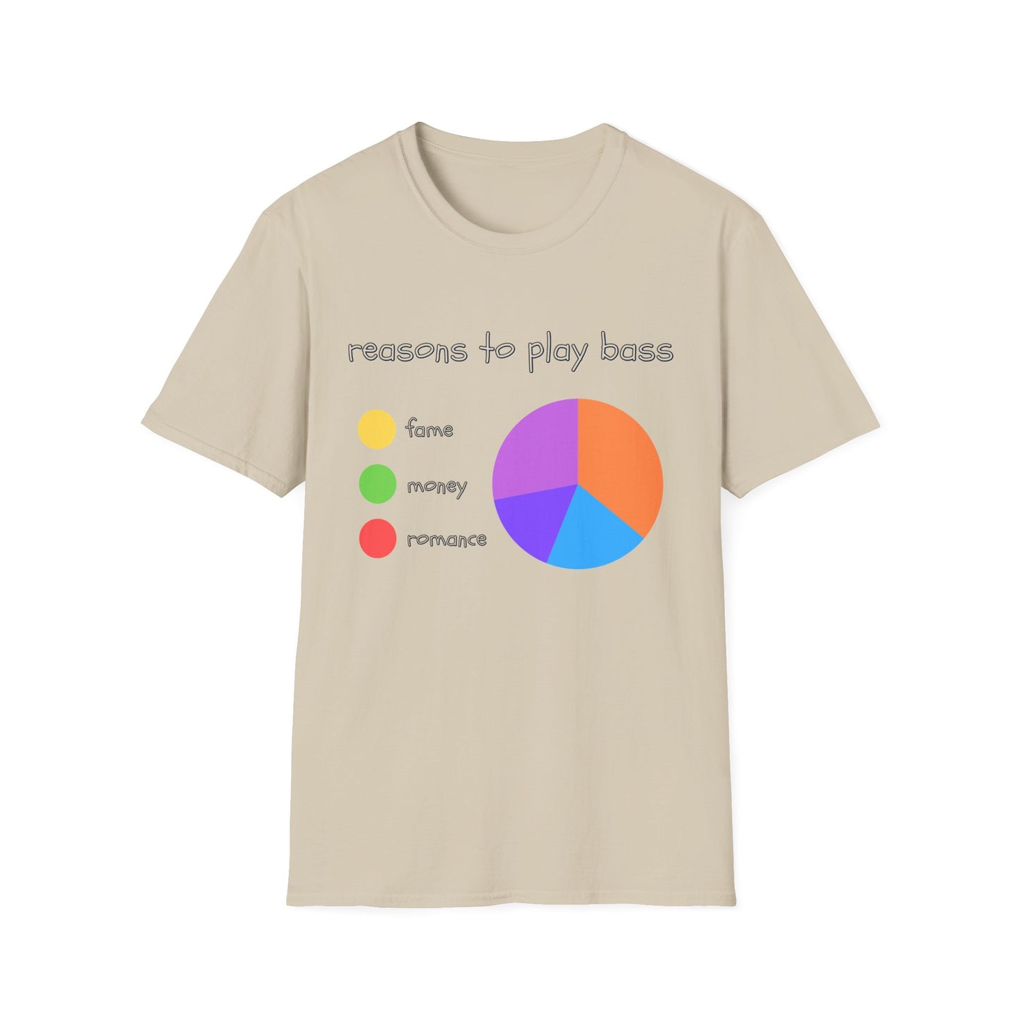 "Reasons to Play Bass" Softstyle Tee
