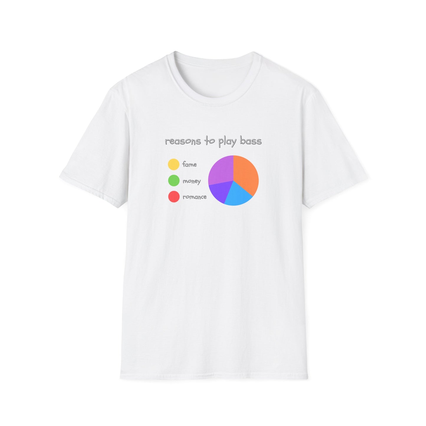 "Reasons to Play Bass" Softstyle Tee