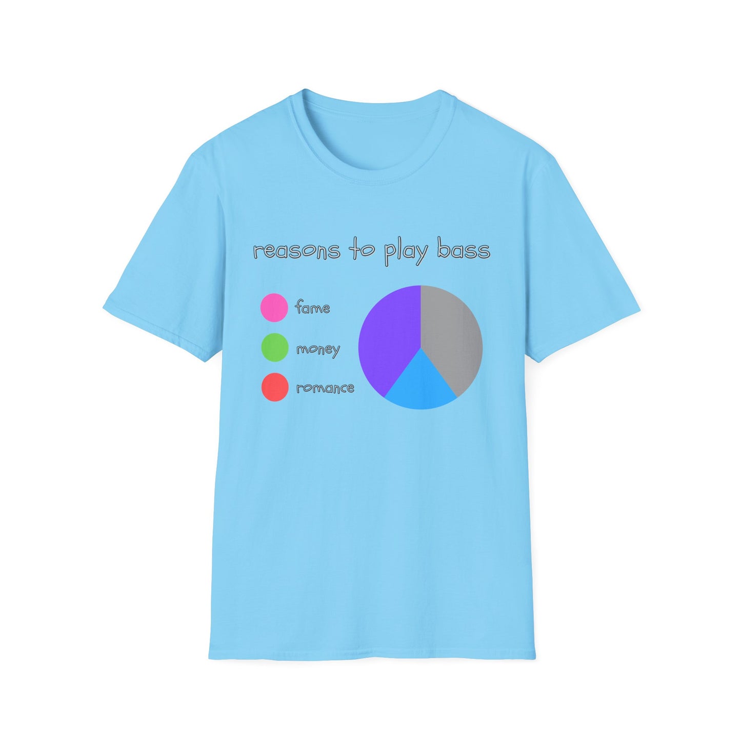 "Reasons to Play Bass" Softstyle Tee