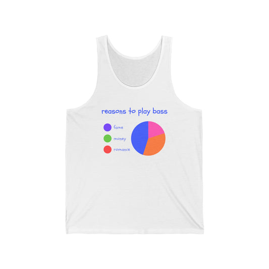 "Reasons to Play Bass" Tank